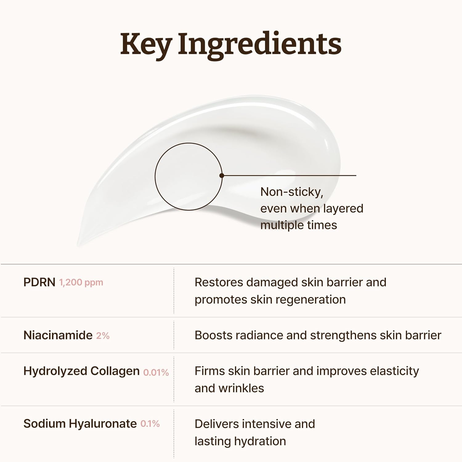 Advanced PDRN Rejuvenating Cream